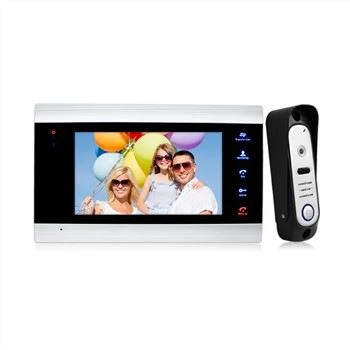 Video Door Entry System